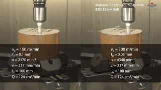 ZSD-Bohrsystem: für noch bessere Oberflächen #ZCCCuttingToolsEurope