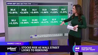 Stocks continue trending upward ahead of the close, communications lead sector gains