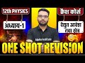 Class 12 Physics Chapter 1 One Shot| वैद्युत आवेश तथा क्षेत्र Full Revision One Shot | Up Board 2026