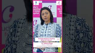 Ovarian reserve test to measure fertility- Dr.Shipra Singla at Cloudnine Hospitals | Doctors