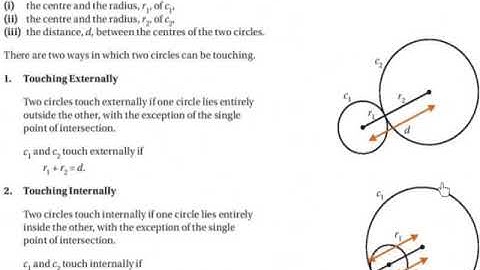 LC HL circles touching internally or externally