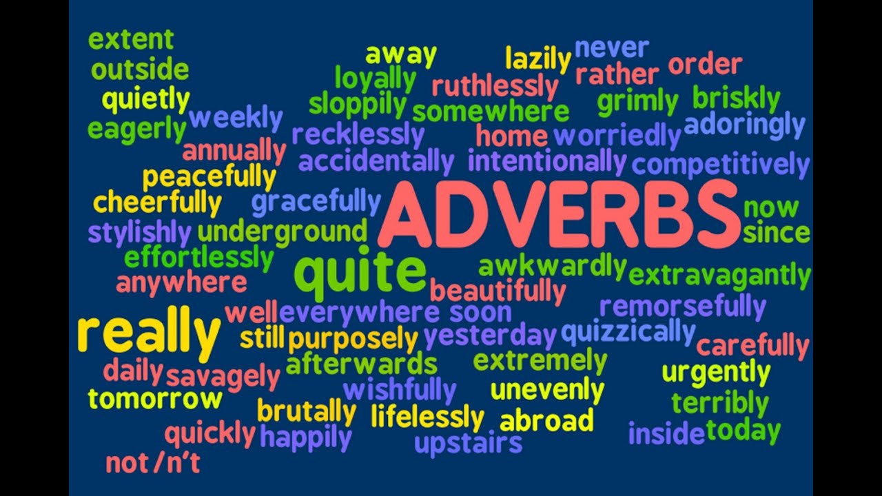 Adverbs - YouTube