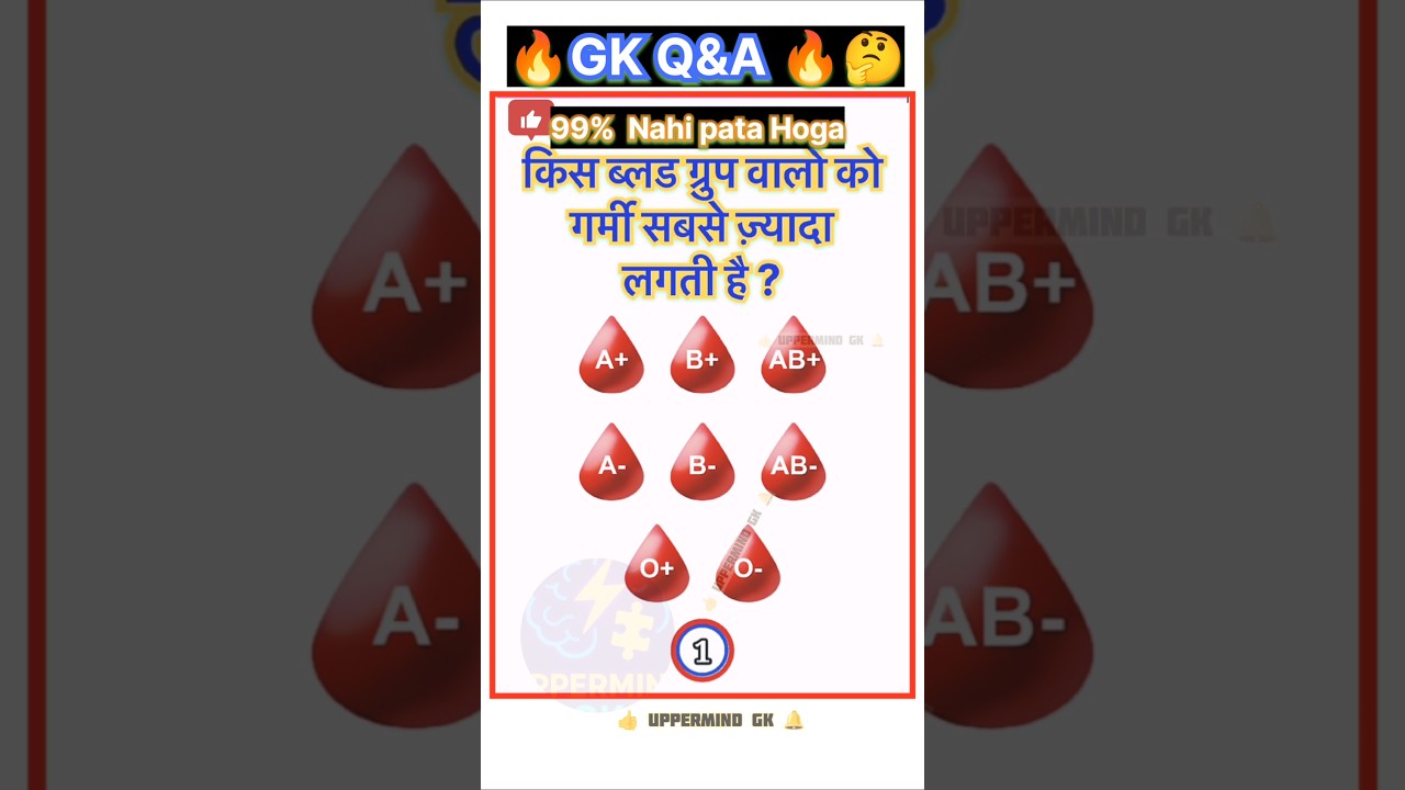 Top GK Question and Answer |Gk Quiz | 