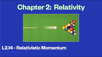 L2.14 Relativistic Momentum