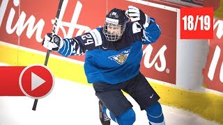 2019 World Junior Championship Gold Medal Game Highlights. USA vs Finland. January 5th, 2019. (HD)