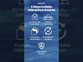 Student Attendance – Attendance by House #edadmin #edtech #education #edtechtools #digitaleducation