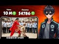 Viral AI Story Videos Like Khushi by Story: Monetize YouTube in 7 Days (Free Tools)