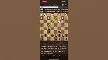 #gothamchess #chess #chesslover #chesscom #chessgame #share #chessclub #shortvideo #shorts #short