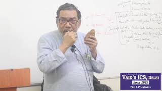 WHAT IS PREHISTORY? ANTHRO | VAID SIR