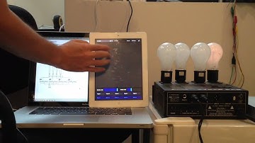 ALT OSC + Cyber Pak : 4ch Light Control