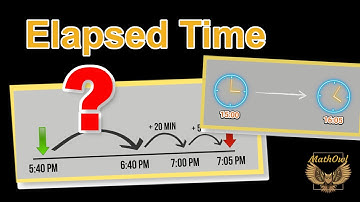 How to Find Elapsed Time Using a Timeline | MathOwl🦉