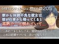 仕事から帰ってくると彼女が廊下で倒れていて……朝から体調不良だった彼女【看病・女性向けボイス：205】