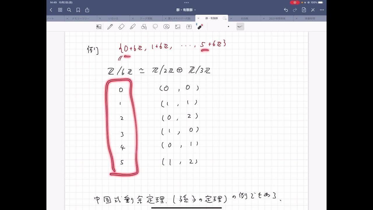 群論13（アーベル群の基本定理） YouTube