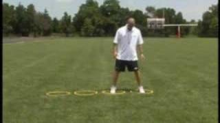 Agility and Speed Training 2