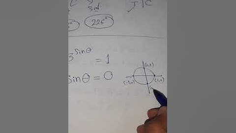 Mr.Eslam Sayed Secondary 1(Solving Trigonometric equations part 2) Trigonometry