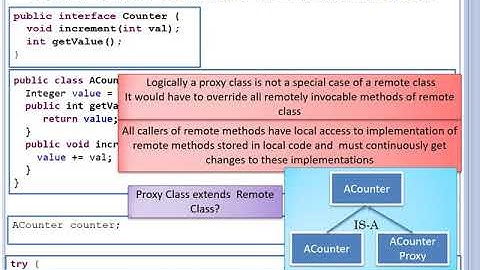 8.2 RPC: RMI Basics