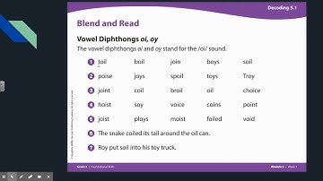 HMH Module 5, Week 1 /oi/
