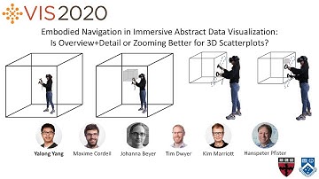 [VIS 20 Demo] Embodied Navigation in Immersive Abstract Data Visualization