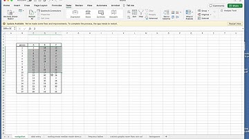 G  Selecting columns of data