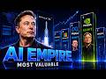 Most Valuable AI Companies Ranked (2026) | Andy's Analytics
