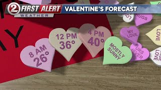 A major warm-up with a thaw into the weekend