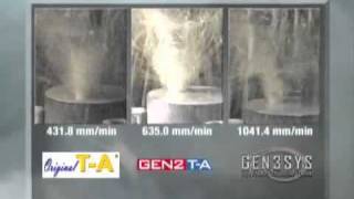 AMEC - Comparativa T-A Original / GEN2 T-A / GEN3SYS