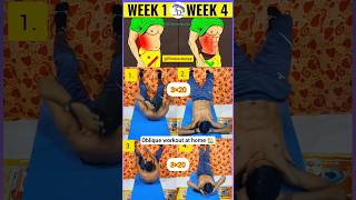 Best Oblique Workouts at Home 🏡🔥 | Side Abs Workout Without Equipment | Beginners to Advanced 💪.