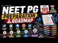 🚨 NEET PG 2026 – LAST 100 DAYS ROADMAP 🚨Confused about what to study in the final 100 days