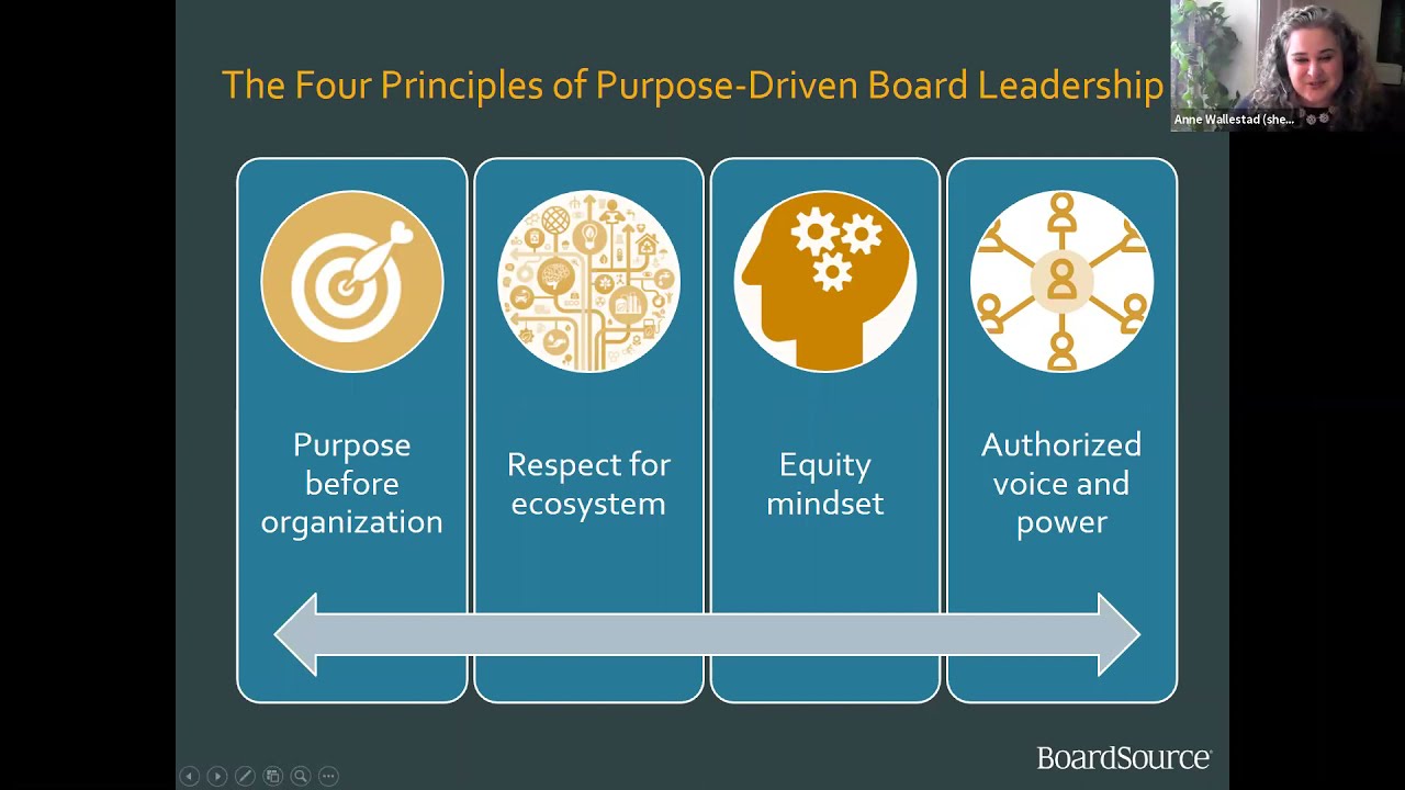 The Four Principles of Purpose-Driven Leadership - YouTube