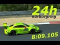 24h Rennen 2018 - Die schnellsten Autos auf der Nürburgring Nordschleife