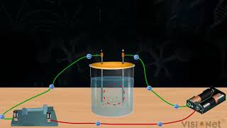 Electrolytic Refining of Metals