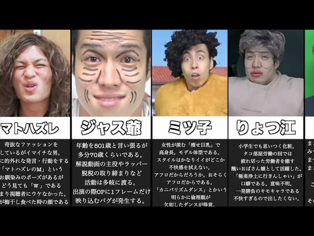 衝撃】レジスタンスの見た目がちょっとキツいキャラ13選 - YouTube