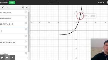 Non-Linear Inequalities by Graphing