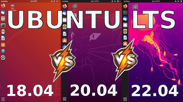 Ubuntu 18.04 vs 20.04 vs 22.04: Battle of the LTS