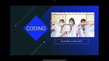 นวัตกรรมสื่อการเรียนรู้ Coding Unplugged Game 1
