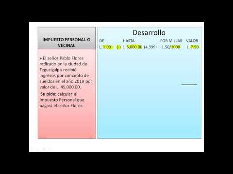 Video: Cómo Calcular El Impuesto Personal En