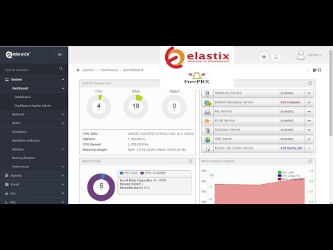 How to Install Elastix 4.0 IP PBX Asterix , FreePBX , Openfire (calling server)