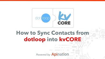 How to Sync Contacts from dotloop to kvCORE - Turn past Clients into New Leads
