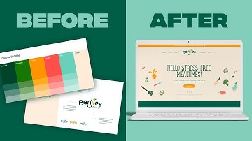 Turning a Brand Identity Into a Custom Website