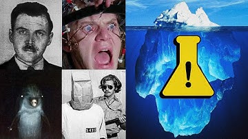 Experiments Gone HORRIBLY Wrong Iceberg Explained