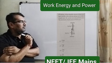 All springs, string and pulley shown in figure are light. Initially when both the springs were in