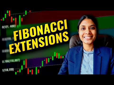 💎Learn to Profit with Fibonacci Extension Trading...Here's How! | Kirti Agrawal Trading |