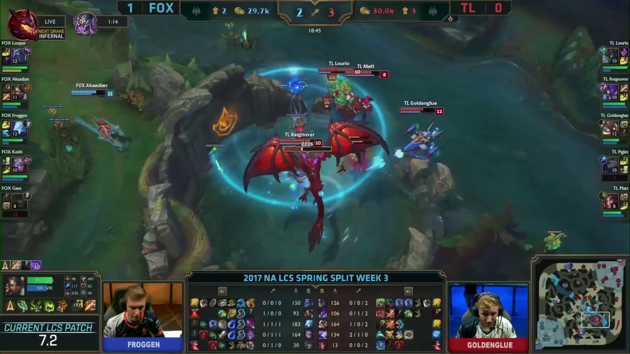 TL vs FOX: Best of 3 - Day 2 Week 3 NA 2017 Spring Split