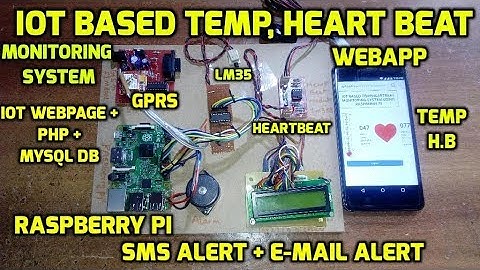IOT Based Temp, Heartbeat Monitoring System Using Raspberry Pi