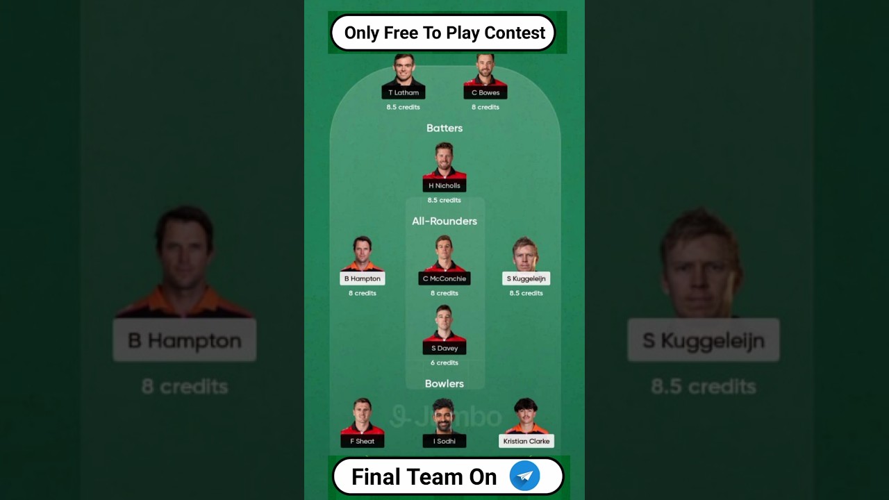 Nd vs Ctb Dream11 Prediction | Nd vs Ctb Dream11 Prediction Today Match | Nd vs Ctb Prediction