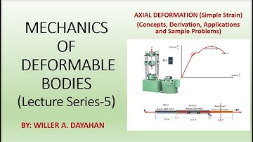 Axial Deformation(Simple Strain)-Concept, Derivation of Formula, Application and Sample Problem
