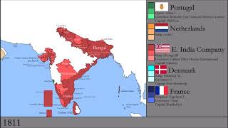 Colonization And Decolonization Of India 1498 - 2019