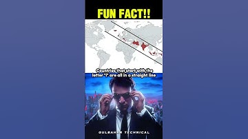 Did You Know All “I” Countries Are in a Straight Line?! 🌍📏🤯