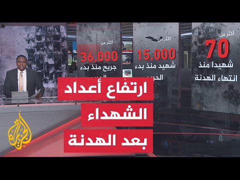 أكثر من 70 شهيدا في قطاع غزة بعد الهدنة