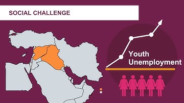 What is TaQadam | Image Annotation for AI? Business + Social